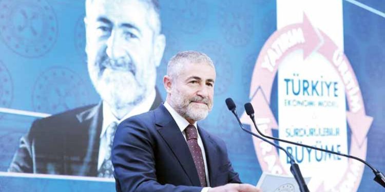 14 paket için 250 milyar TL kredi